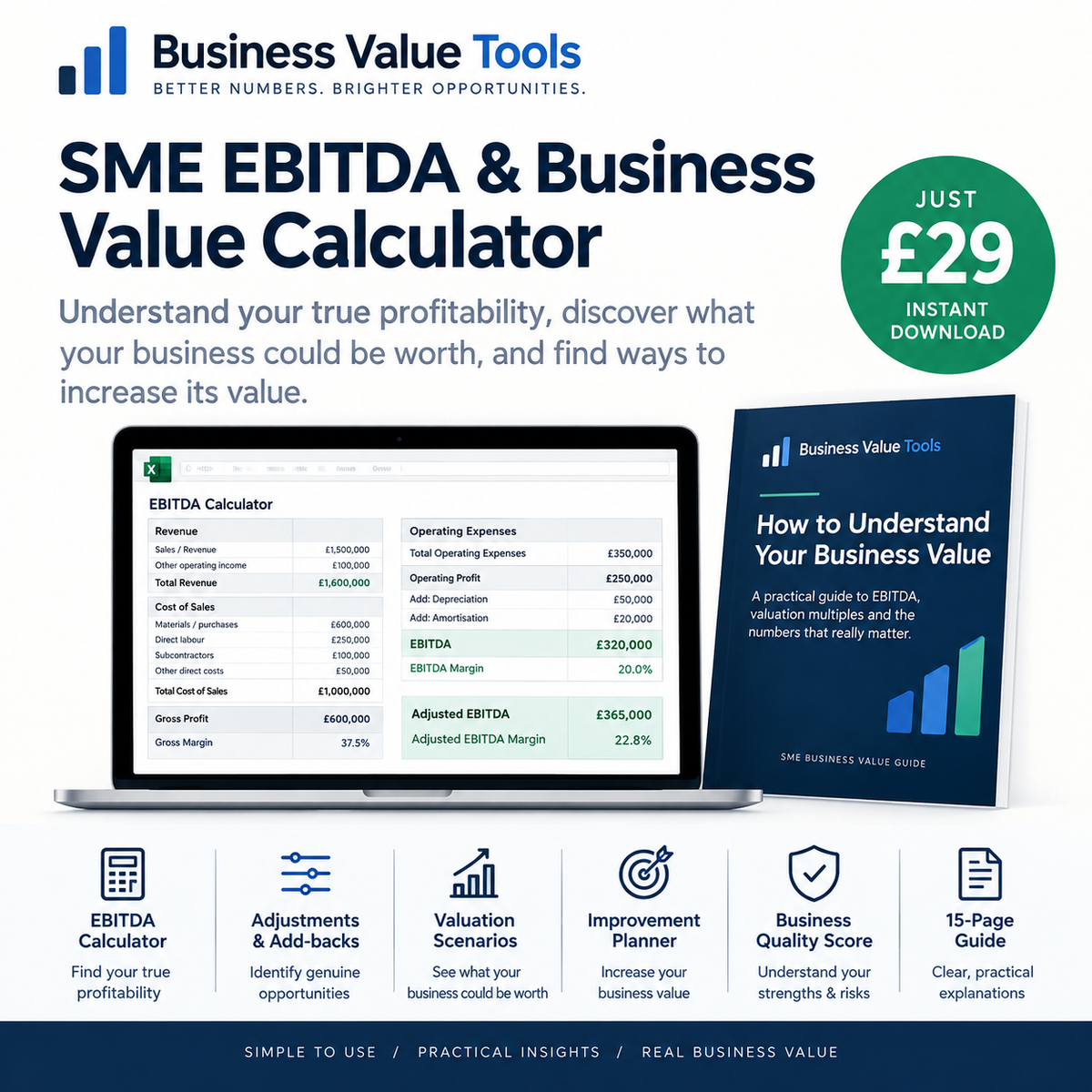 The SME Business Value Calculator